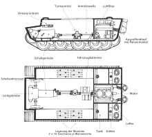 220px-Tiger_Längsschnitt.svg